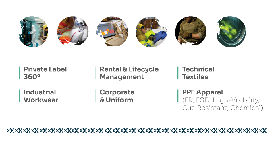 Flame-Resistant Solutions